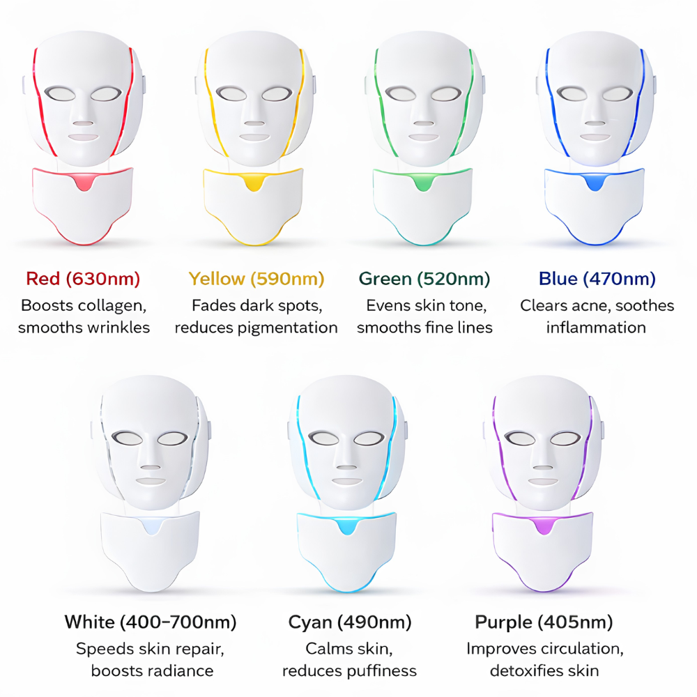7 colour LED modes